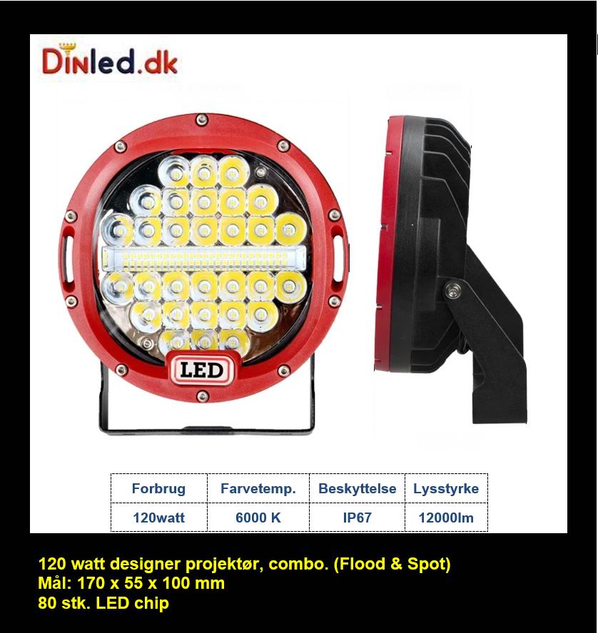 Designer LED projektør 96 / 120 watt 12/24 volt