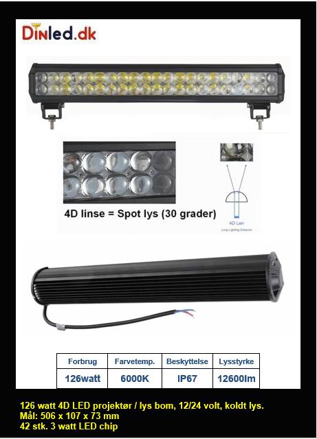 LED Lys bro / lys bar 126 watt 12/24 volt Combo