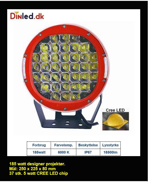 Designer LED projektør 96 / 120 watt 12/24 volt