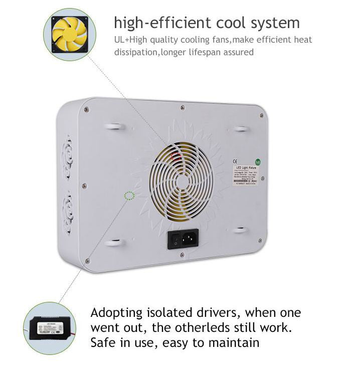 300 watt LED plante lys