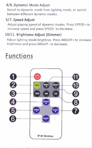 RF LED controller med fjernbetjening 12/24v - Ensfarvede LED