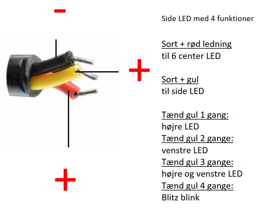 3 sidet projektør, 24 watt 12/24 volt - multifunktioner