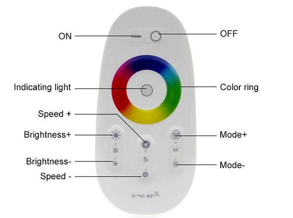 RF controller til RGB strips med touch fjernbetjening